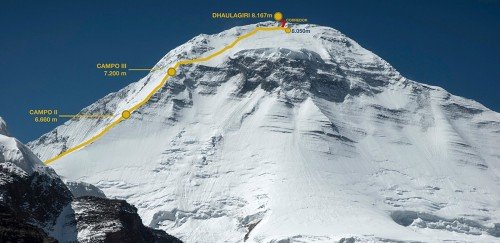 Dhaulagiri Expedition